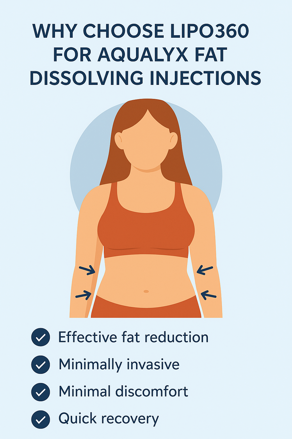 Benefits for Aqualyx Colchester on the stomach